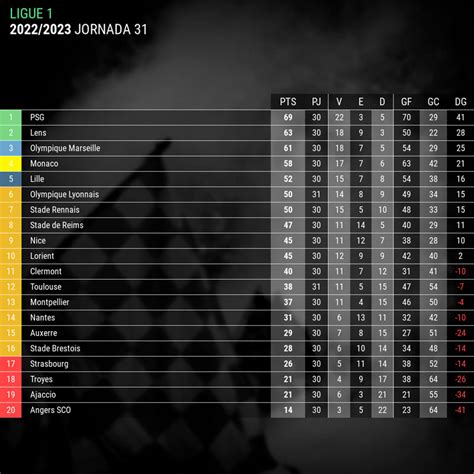 codere partidos de hoy!