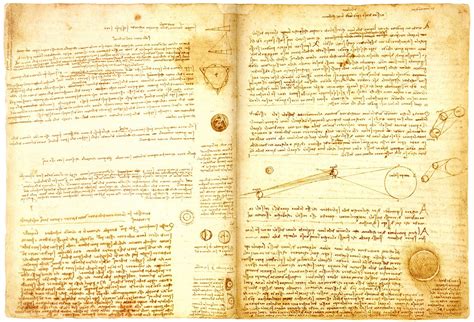 Codex Leicester