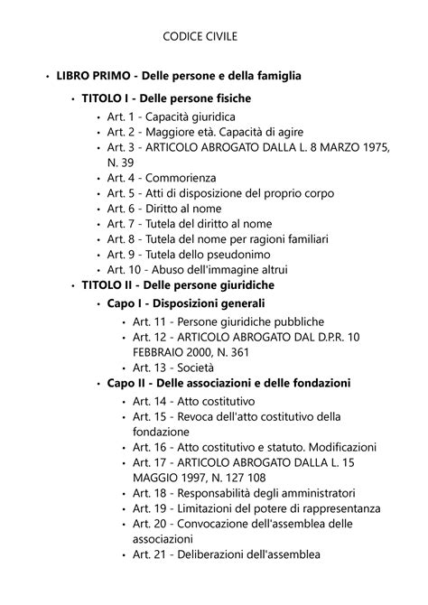 Codice Civile Pdf