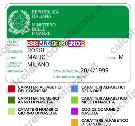 codice fiscale codice a barre