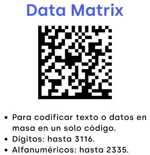 Codigo Data Matrix