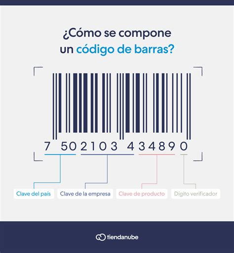 Codigo De Barras De Un Medicamento