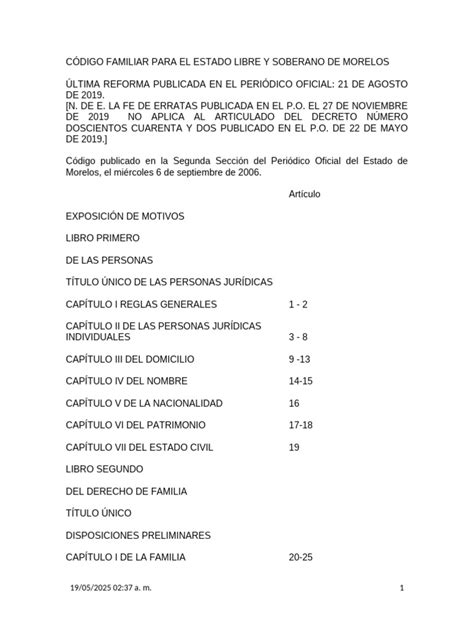 Codigo Familiar Del Estado De Michoacan