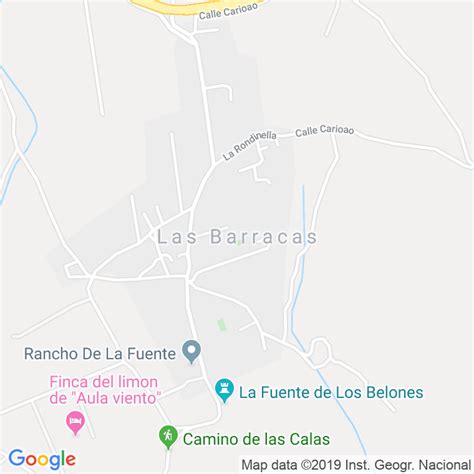 Codigo Postal Barracas