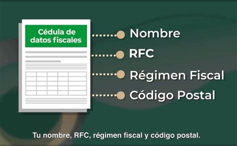 Codigo Postal Fiscal