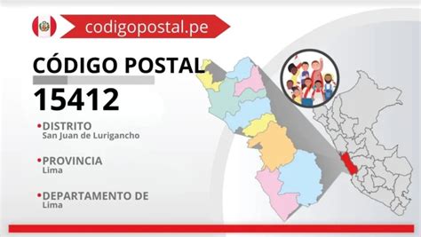 Codigo Postal Lugano