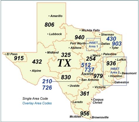 codigo postal texas