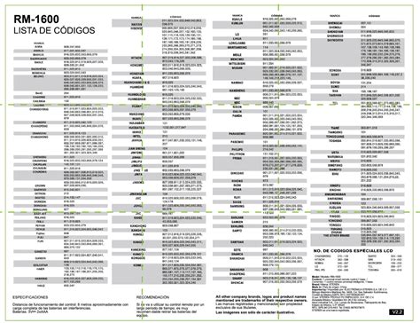 Codigos De Control Universal Steren Rm 1100