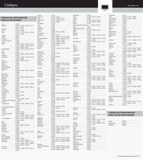 Codigos De Tv Para Control Universal