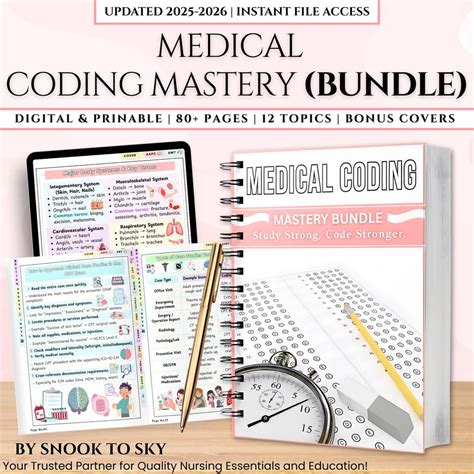 Read Coding Study Guide 