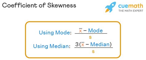 Coefficient Of Skewness