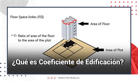 Coeficiente De Edificacion