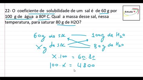 Coeficiente De Solubilidade