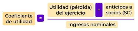 Coeficiente De Utilidad