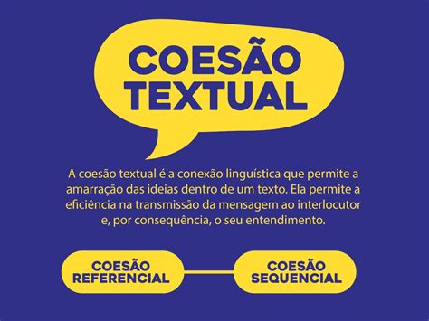 Coesão Textual O Que é