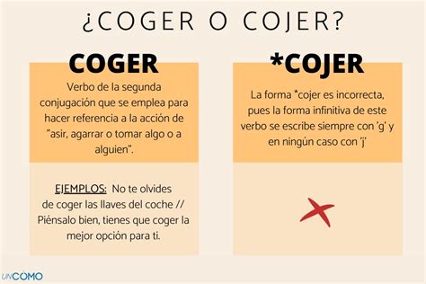 Coger O Cojer
