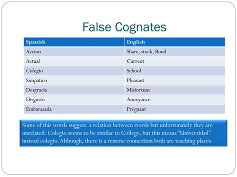 Cognates False Cognates