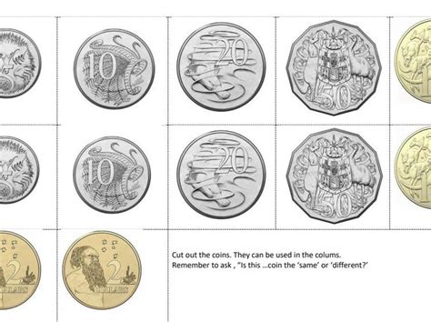 Coin Picture Teaching Resources Amp Lesson Plans Tpt Coin Pictures For Teaching - Coin Pictures For Teaching