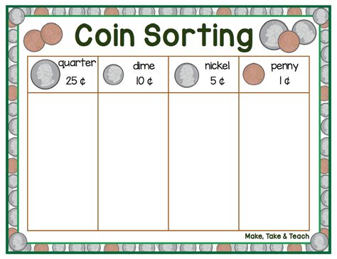 Coin Worksheets Bundle Shop Teach Love Autism Parts Of A Coin Worksheet - Parts Of A Coin Worksheet
