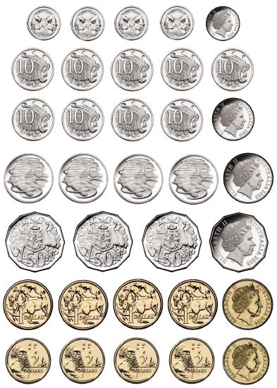 Coins With Pictures Teaching Resources Tpt Coin Pictures For Teaching - Coin Pictures For Teaching