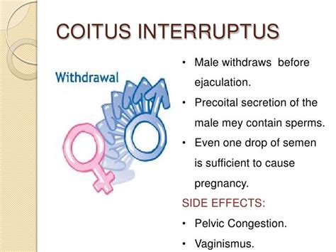 Coitus Interruptus Meaning