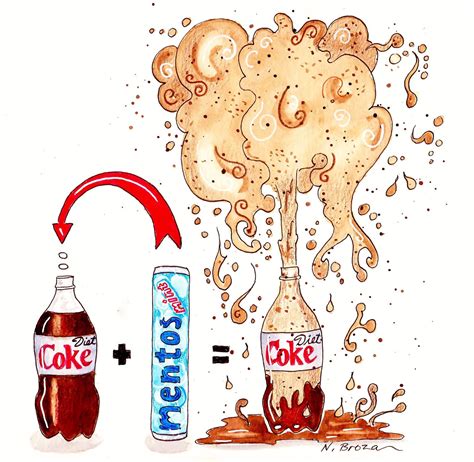 Coke And Mentos Science   Mentos And Diet Coke Experiment Steve Spangler - Coke And Mentos Science