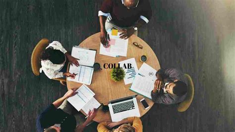 colab artinya | Phn tch mi trng kinh doanh ca