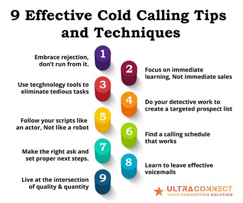 Cold Calling Techniques: A Comprehensive Guide To Becoming A Cold Calling Master