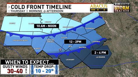 cold front texas