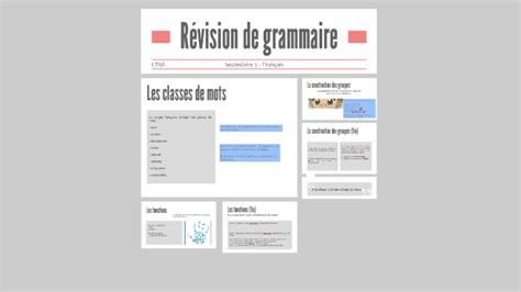 Read Collage Revision De Grammaire 