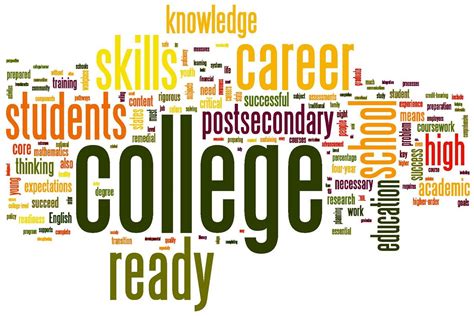 College And Career Preparations To Start In The Sat 3rd Grade - Sat 3rd Grade