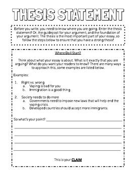 College Thesis Statement Worksheet Help Writing A Essay Thesis Statement Worksheet Middle School - Thesis Statement Worksheet Middle School