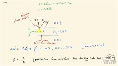 Read College Physics Answers 