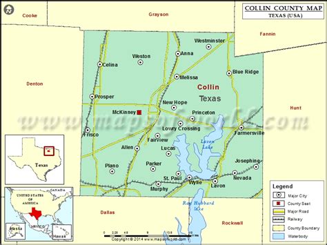 collin texas
