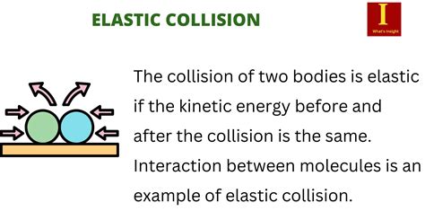 Collision In Science   8 3 Elastic And Inelastic Collisions Physics Openstax - Collision In Science