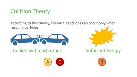 Collision In Science   Collision Types Causes Amp Effects Britannica - Collision In Science