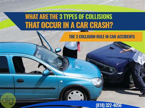 Collision Types Causes Amp Effects Britannica Collision In Science - Collision In Science
