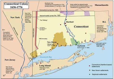 colonization of connecticut