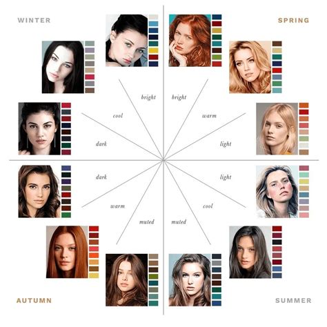 color analysis quiz
