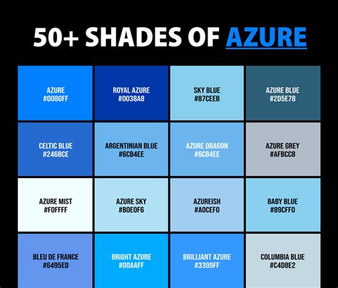 color azure