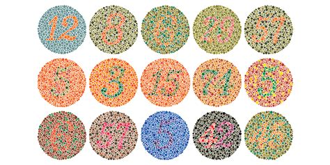 color blind test