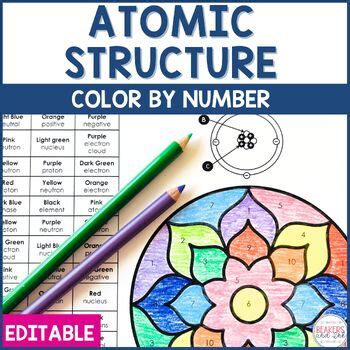 Color By Number Atomic Structure Answer Key