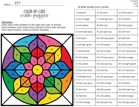 Color By Number Facts Tpt Color By Number Multiplication Facts - Color By Number Multiplication Facts