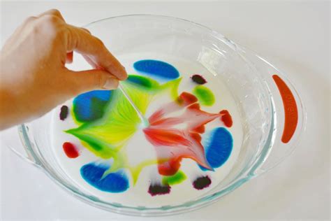 Color Changing Milk Experiment Learning Lab Resources Color Changing Milk Science Experiment - Color Changing Milk Science Experiment