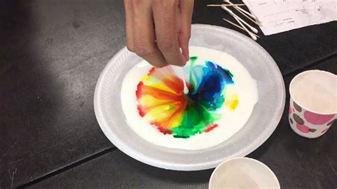 Color Changing Milk Experiment Magic Milk Experiment The Milk Rainbow Science Experiment - Milk Rainbow Science Experiment