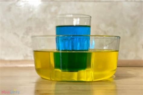 Color Changing Water Science Experiment Color Mixing Science Experiments - Color Mixing Science Experiments
