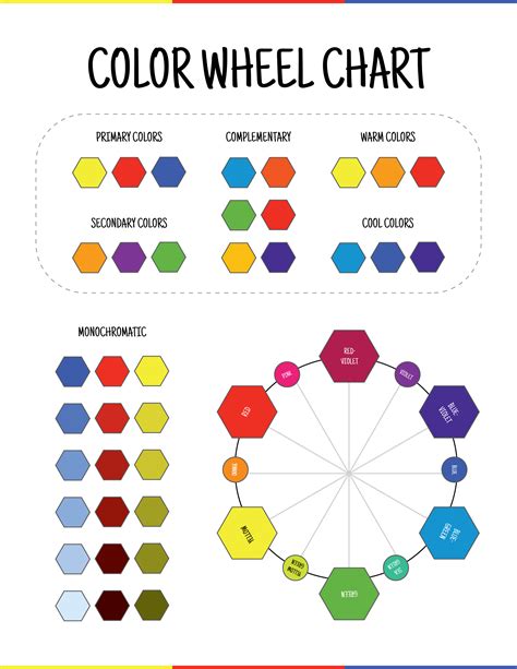 Color Chart Quick Learning