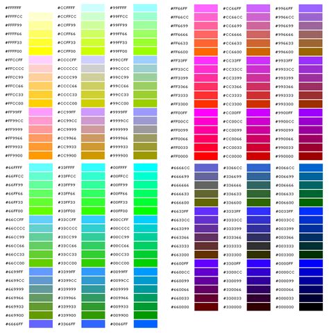 color code html