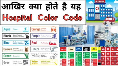 color coding hospital