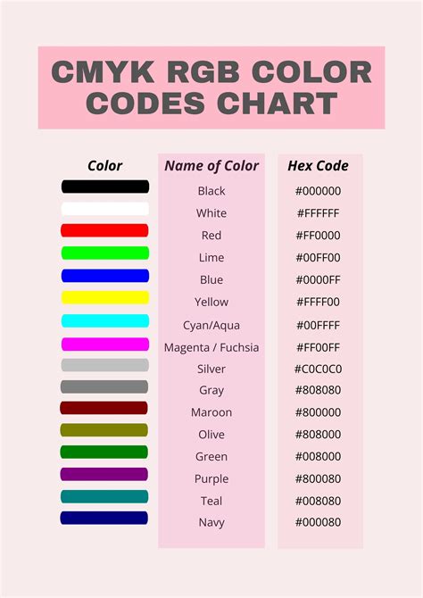 color color code